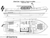 Boats-16-attachment12_patrouille1300schets.png thumbnail